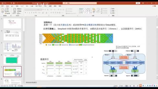 深度解析DeepSeek V3