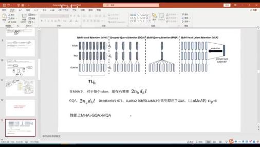 深度解析DeepSeek V3