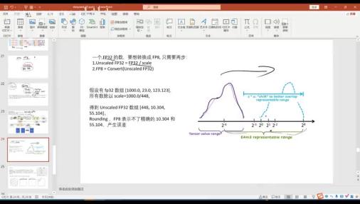 深度解析DeepSeek V3