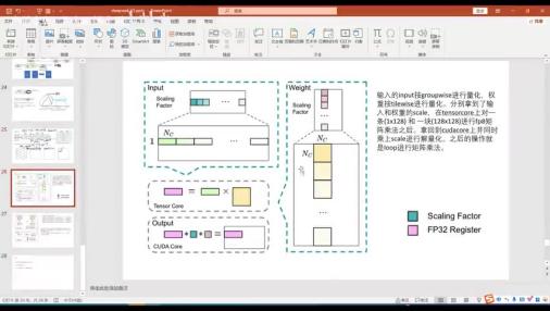 深度解析DeepSeek V3