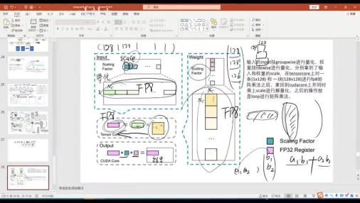 深度解析DeepSeek V3