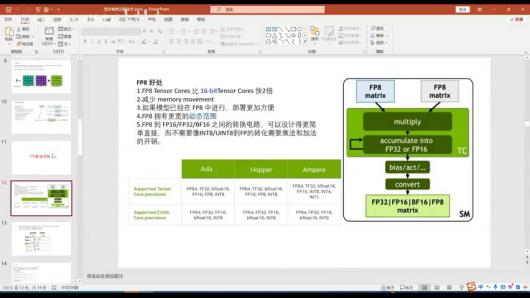 深度解析DeepSeek V3