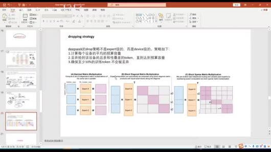 深度解析DeepSeek V3