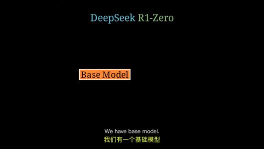 DeepSeek R1 技术细节全面解析