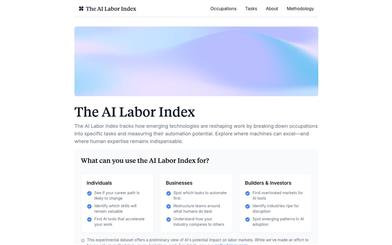 The AI Labor Index