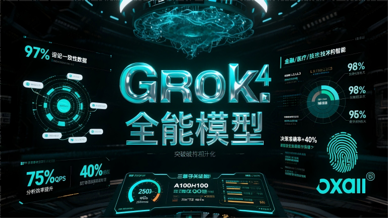 Grok 4 深度测评：xAI新一代全能模型的突破与进化
