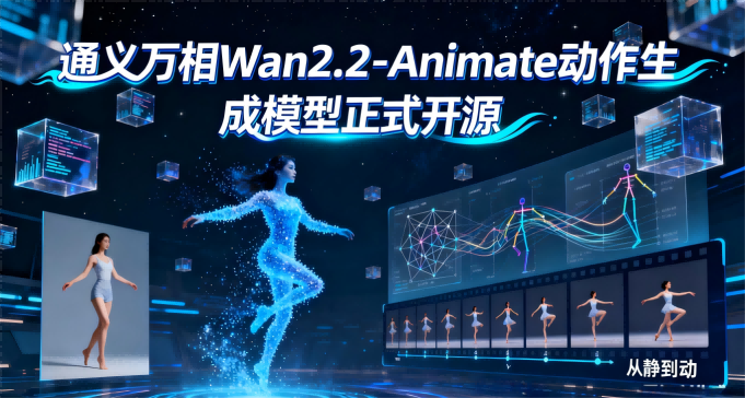 阿里开源全球最强动作生成模型，Wan2.2-Animate引爆数字创作革命