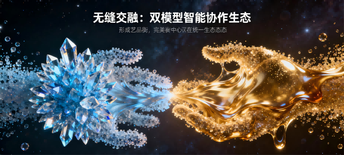 Claude Code Gemini MCP深度测评：开启AI模型协同工作的新纪元