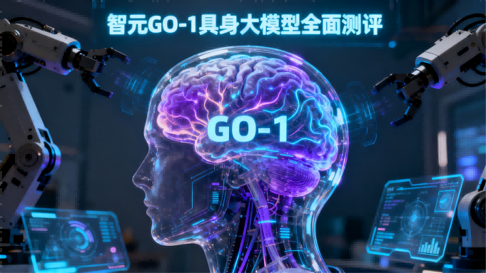 智元GO-1通用具身大模型深度测评：机器人界的“大脑”开源革命