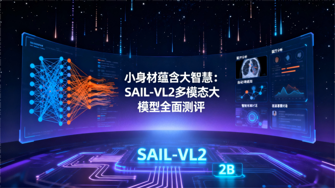 小身材蕴含大智慧：SAIL-VL2多模态大模型全面测评