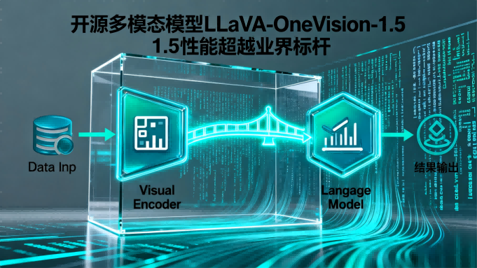 开源多模态模型迎来新突破，LLaVA-OneVision-1.5性能超越业界标杆