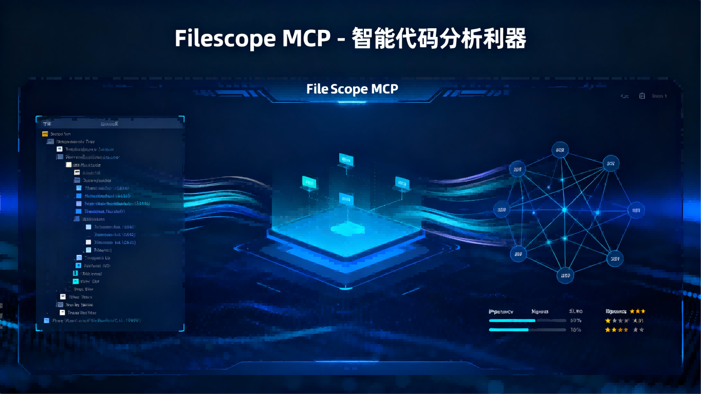 FileScope MCP 深度测评：代码库分析利器