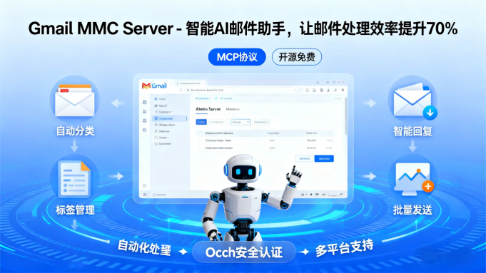 Gmail MCP Server 测评报告：让AI高效处理邮件的智能助手