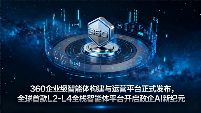 360发布企业级智能体平台，政企AI转型迈入全链路时代