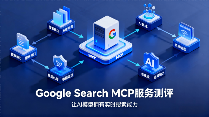 Google Search MCP 服务测评：让AI模型拥有实时搜索能力