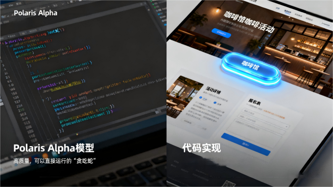 GPT-5.1疑云：OpenAI“马甲”模型Polaris Alpha悄然测试，256K上下文窗口引爆AI社区
