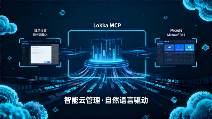 Lokka MCP 服务端测评：用自然语言管理 Azure 和 Microsoft 365
