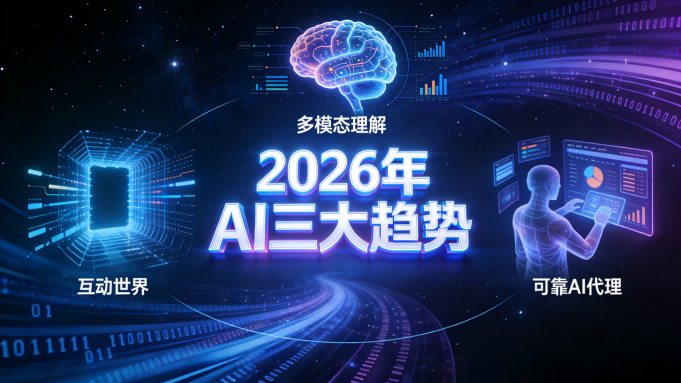 迈向通用智能的关键一步：DeepMind掌门人勾勒2026年AI三大变革
