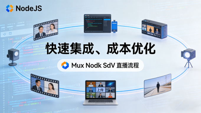 Mux Node SDK 深度测评：解锁高效视频开发的新范式