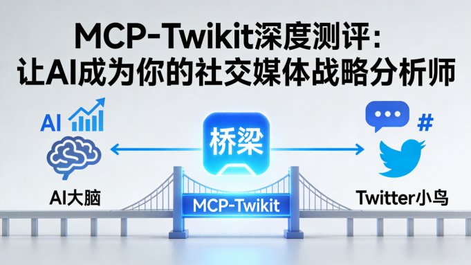 MCP-Twikit深度测评：让AI成为你的社交媒体战略分析师