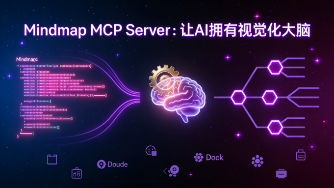 让AI秒变“视觉化大脑”：Mindmap MCP Server 深度测评报告