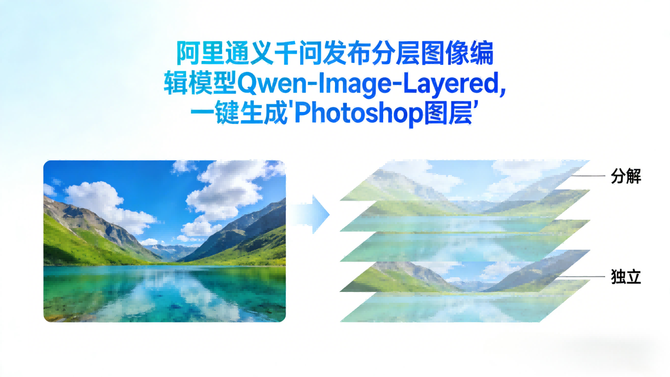 阿里通义千问重磅推出“图层级”AI图像编辑模型，一键解锁Photoshop专业能力