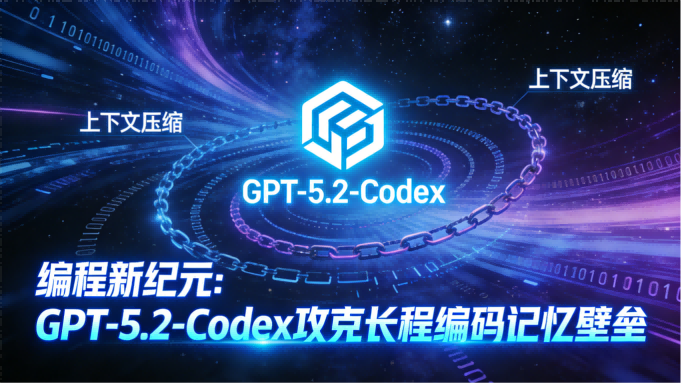 编程助手进化“长记忆”：GPT-5.2-Codex攻克软件工程最棘手难题