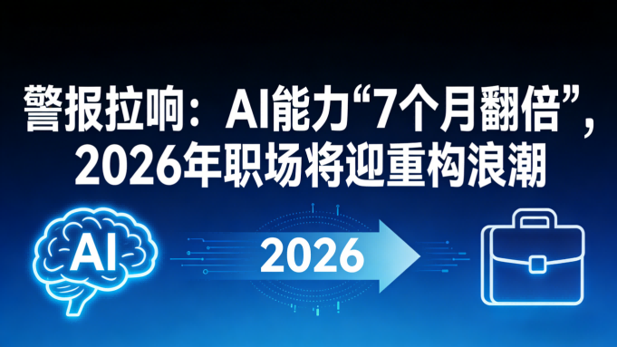 警报拉响：AI能力“7个月翻倍”，2026年职场将迎重构浪潮