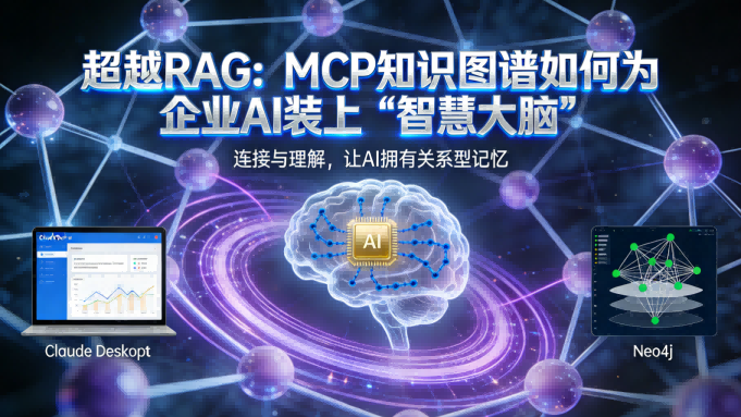 超越RAG：MCP知识图谱如何为企业AI装上“智慧大脑”