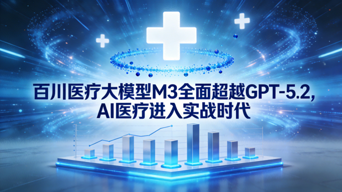百川医疗大模型M3全面超越GPT-5.2与人类医生，AI医疗进入实战时代