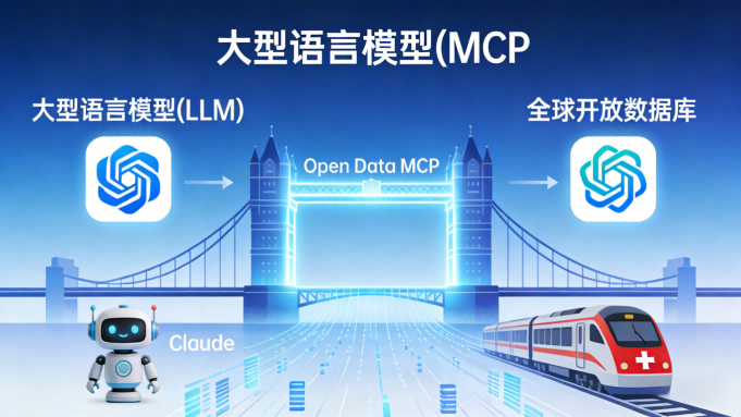 Open Data MCP 测评报告：打通LLM与全球开放数据的“高速公路”