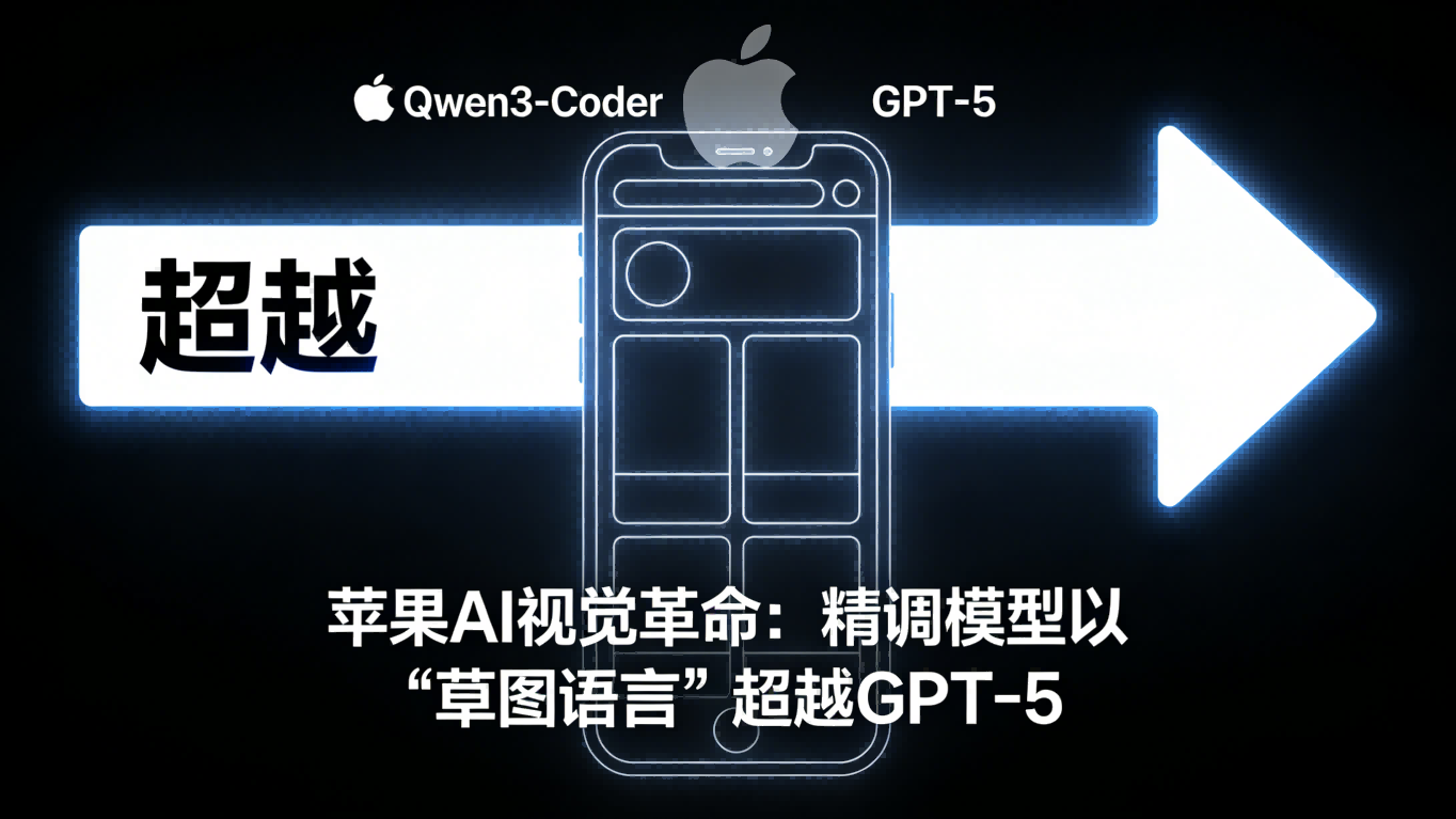 苹果AI研究新突破：精调模型以“视觉语言”超越GPT-5，重塑UI设计范式