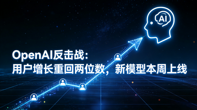 OpenAI反击战：用户增长重回两位数，新模型本周强势上线