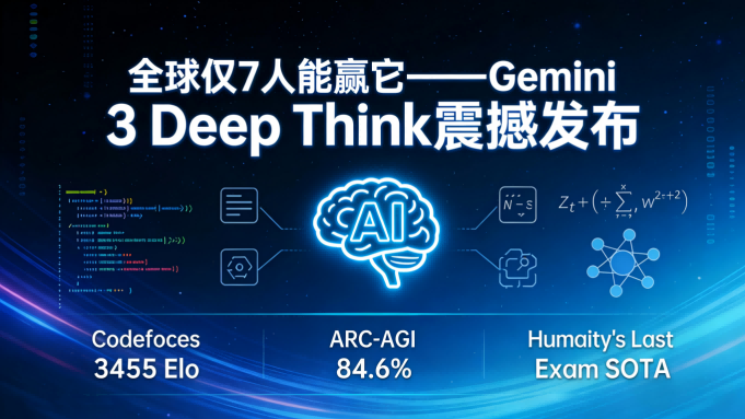 编程界遭遇“硅基挑战”：谷歌全新推理模型上线，全球仅七人尚能应战