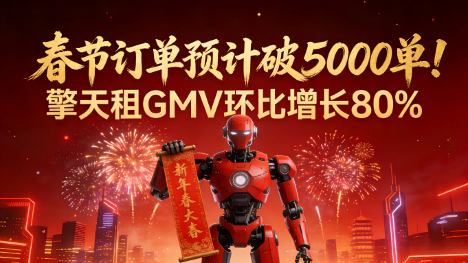 “幸福的烦恼”：订单多到接不完，擎天租春节档GMV激增80%