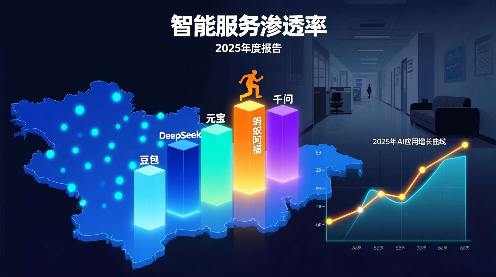 7亿用户终迎“实用主义”胜利：QM年度AI榜单昭示赛道新拐点，黑马“阿福”改写头部格局