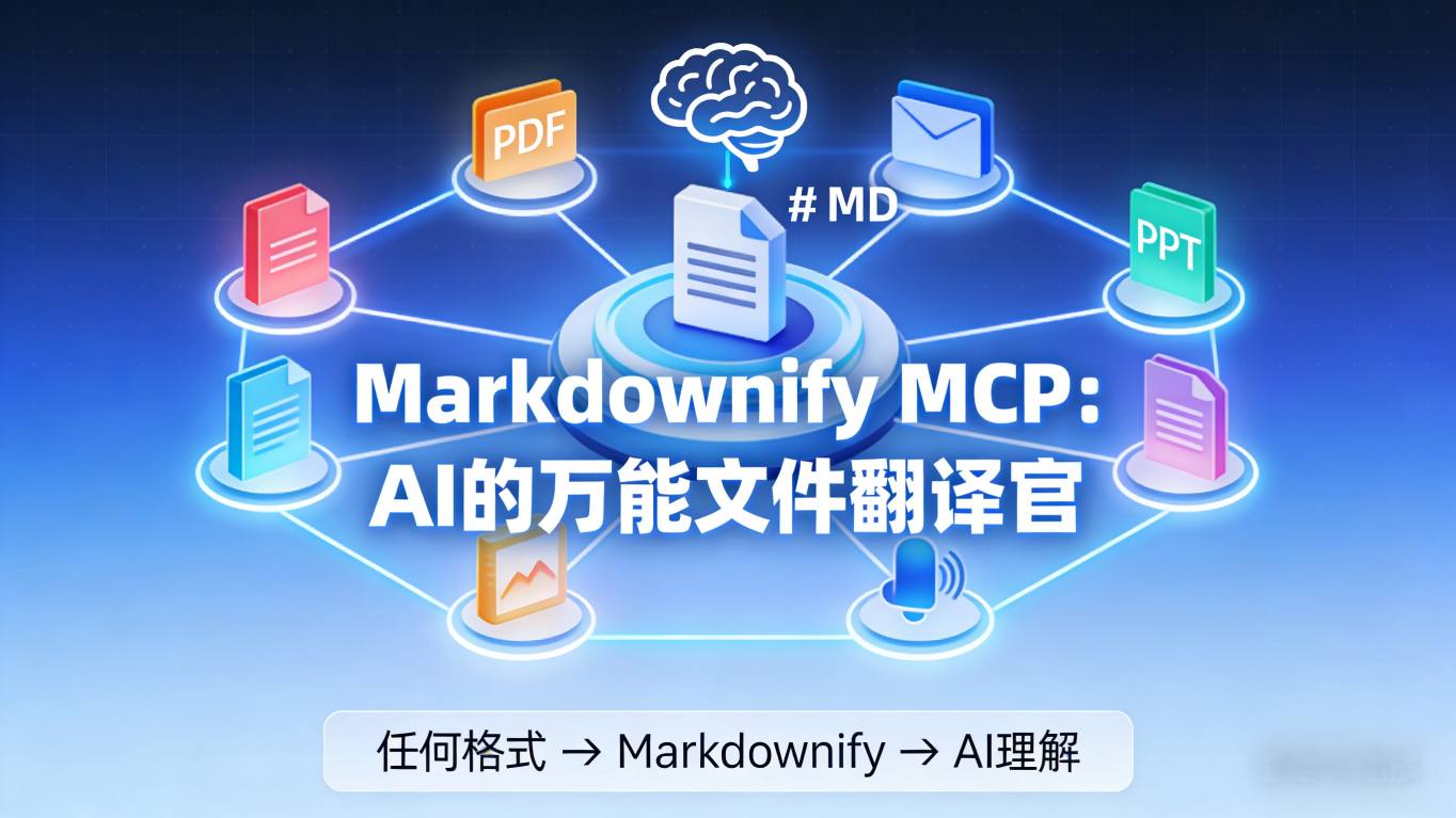 不只是转换器，而是AI的“万能翻译官”！Markdownify MCP深度测评