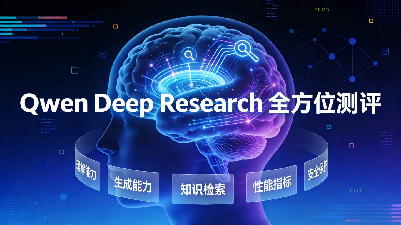 深度探秘Qwen Deep Research：一款颠覆性AI研究智能体的全方位测评