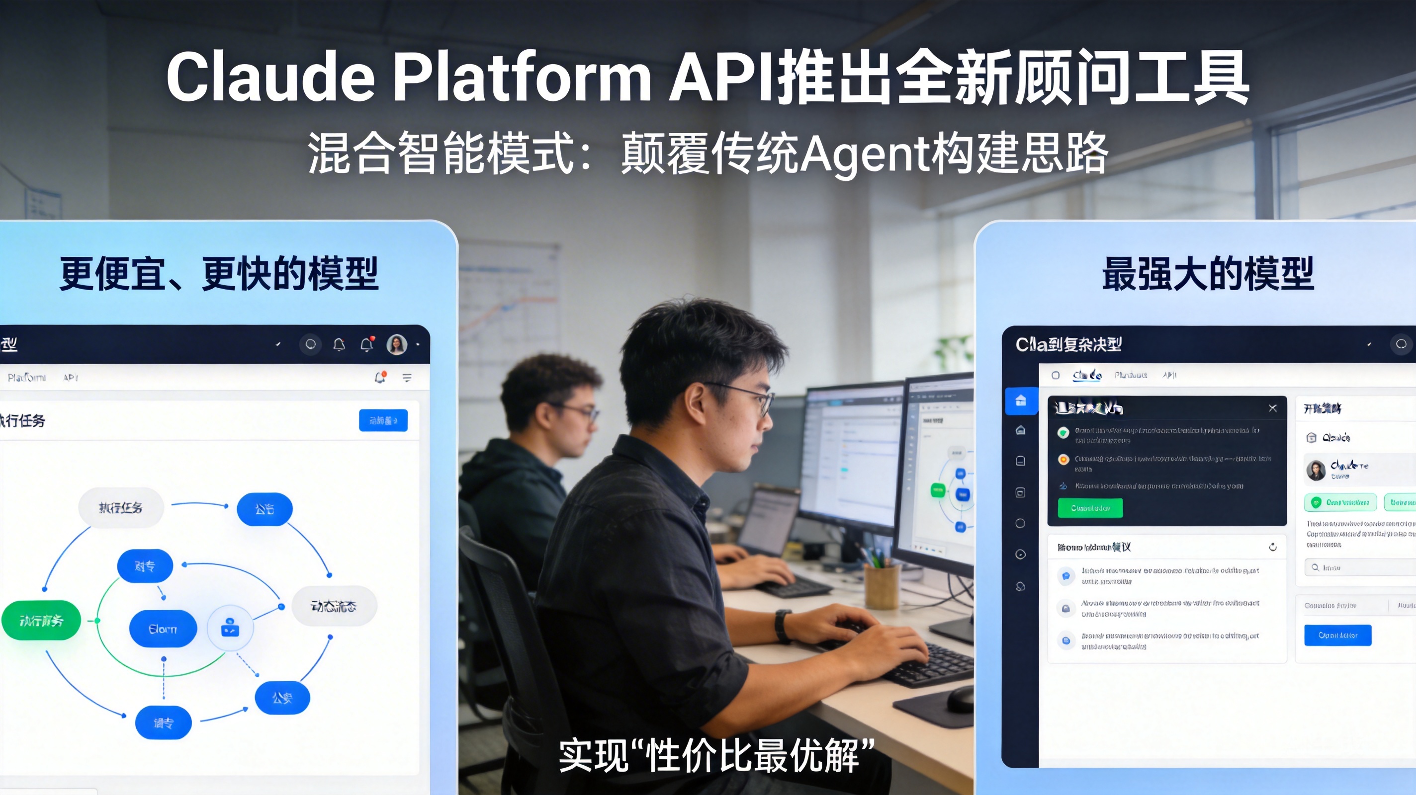 Anthropic 重磅发布“顾问工具”！Sonnet/Haiku 干活，Opus 只当幕后军师
