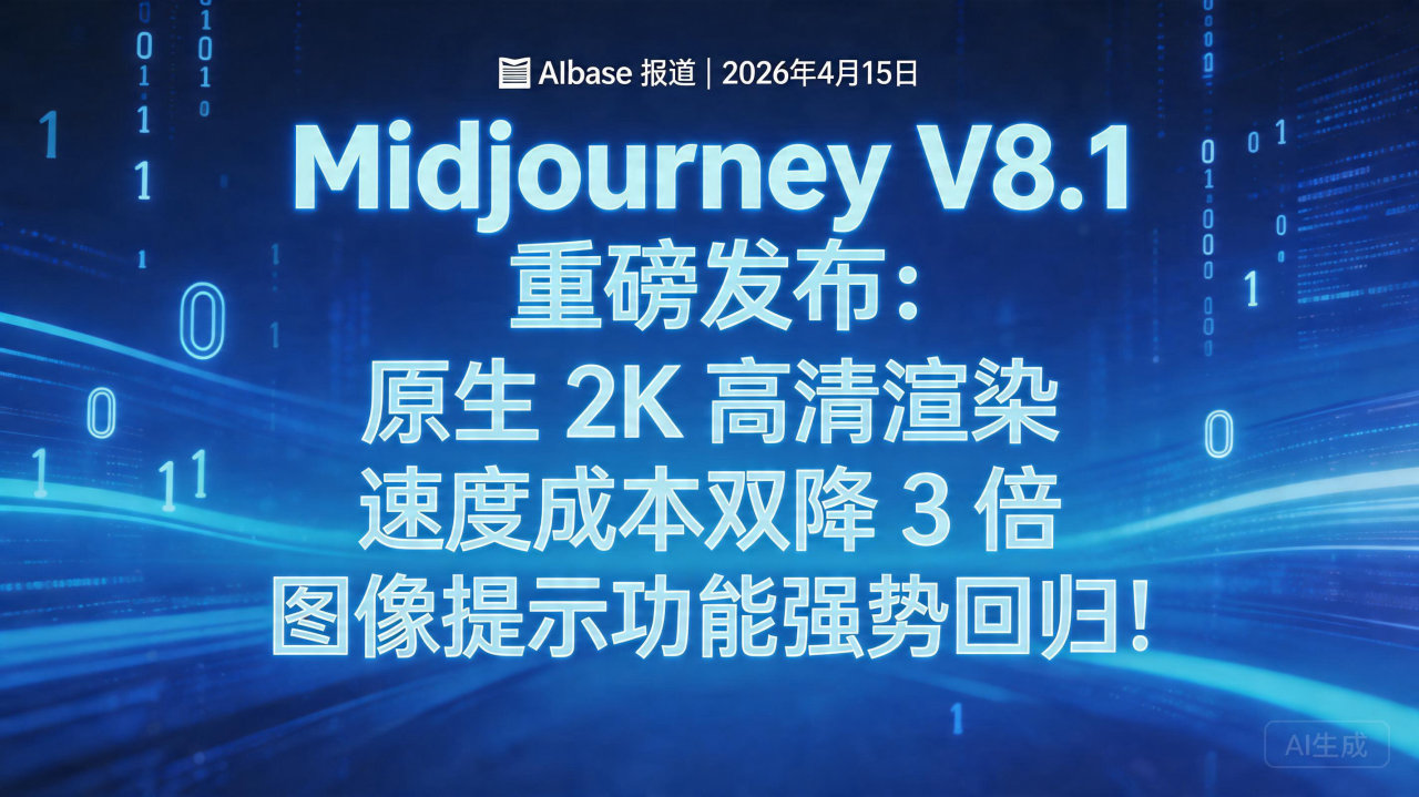 Midjourney V8.1 重磅发布：原生 2K 高清…