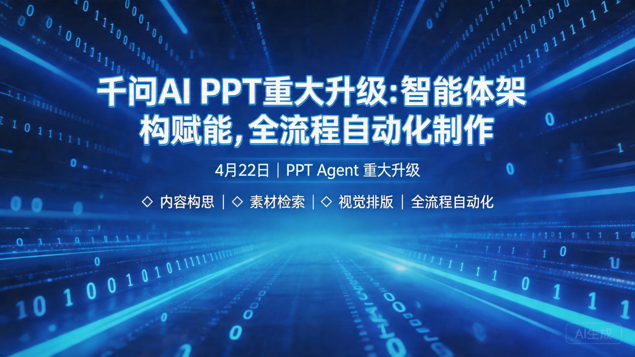千问AI PPT重大升级:智能体架构赋能，全流程自动化制作