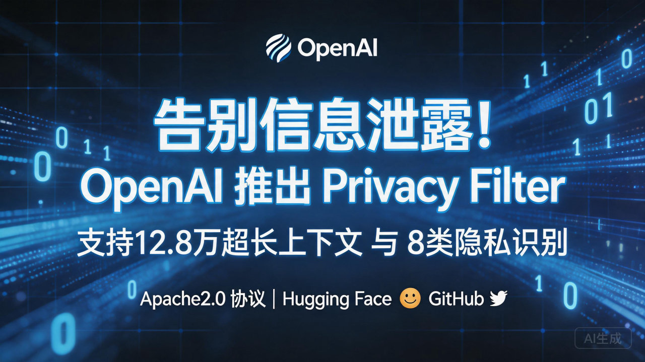告别信息泄露!OpenAI 推出 Privacy Filt…