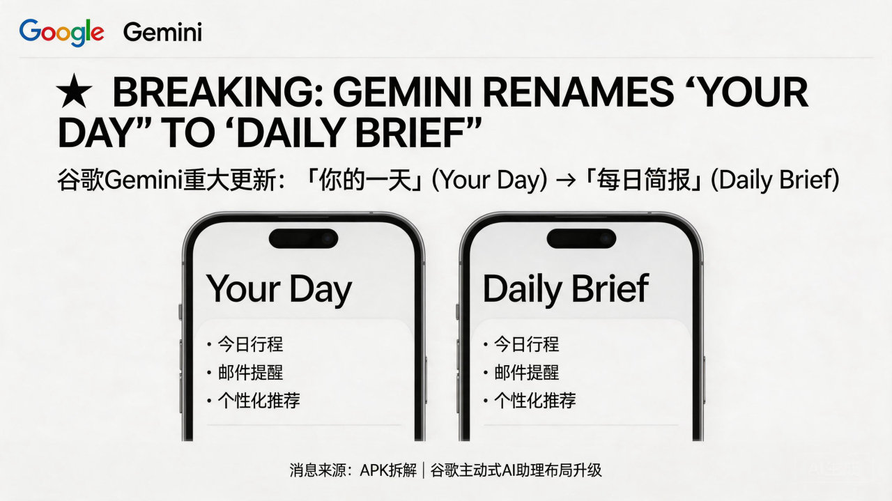 谷歌Gemini主动式助手更名“每日简报”，深度集成多源数据实现智能推送
