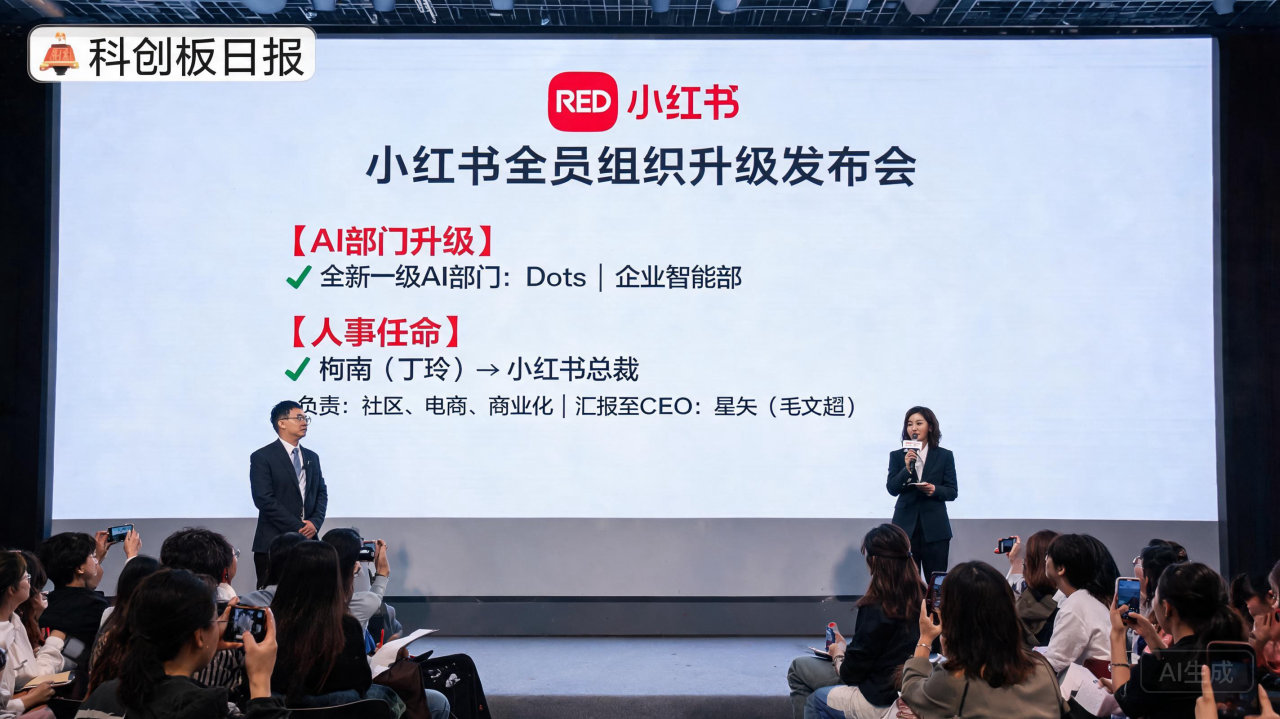 ​小红书重磅组织调整，柯南出任总裁并成立 AI 部门
