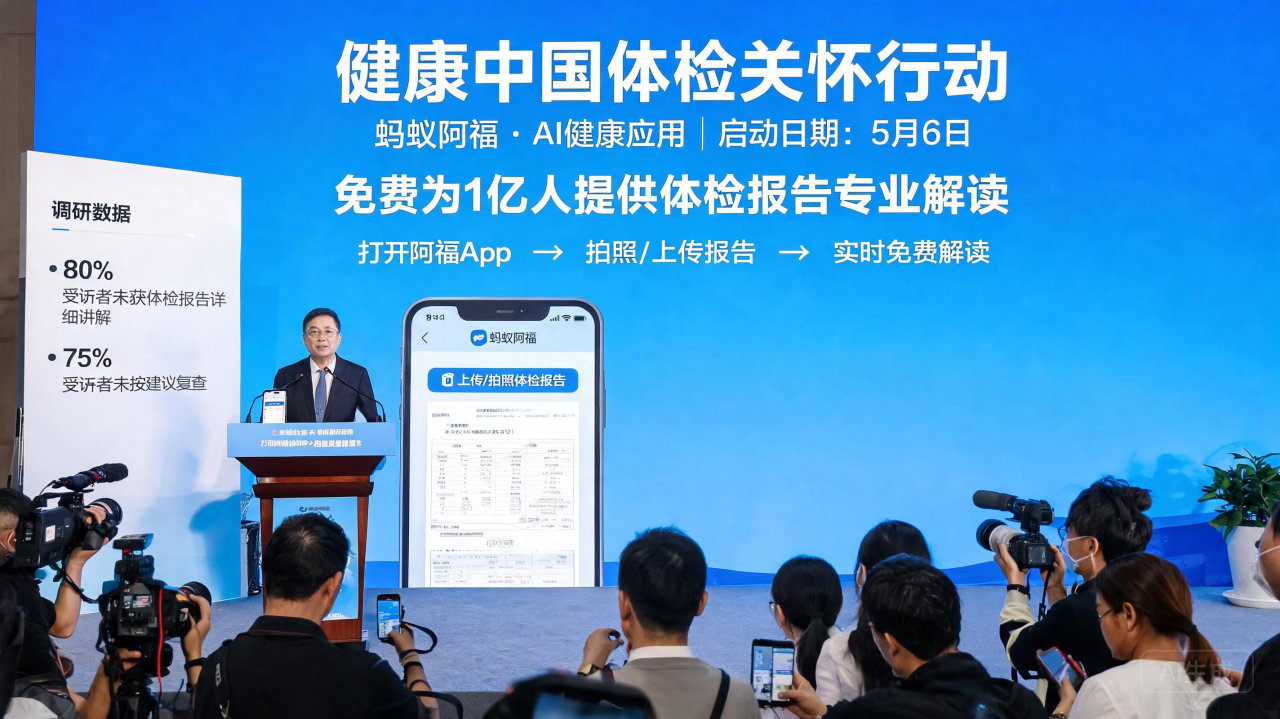 阿福App为1亿人免费分析体检报告，“红绿灯”提醒一眼看懂问题在哪
