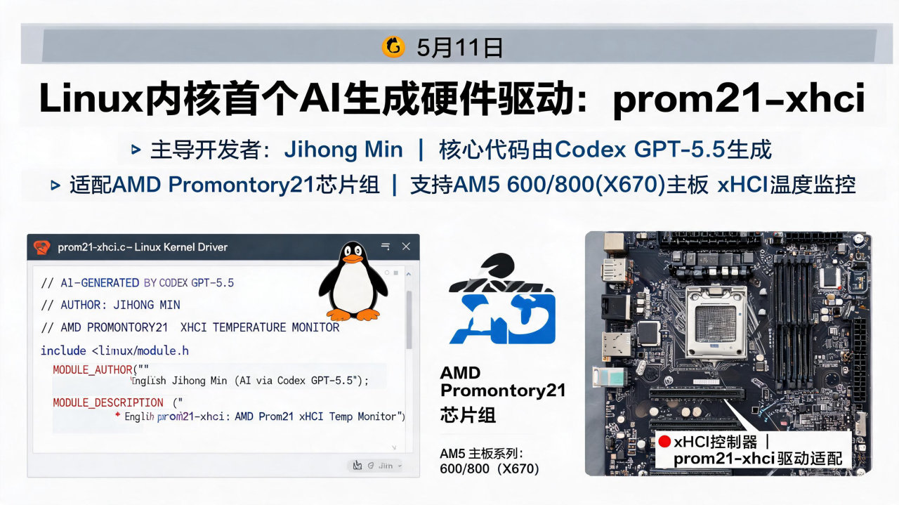 Linux内核首个AI生成驱动诞生:由Codex GPT-5.5辅助开发，支持AMD芯片组温控
