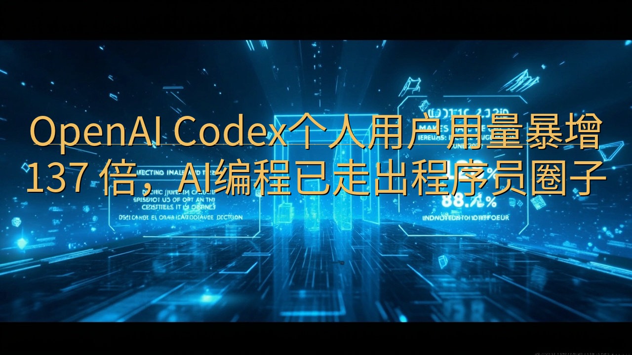 OpenAI Codex个人用户用量暴增 137 倍，AI…